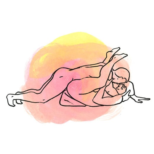 Swivel and grind position